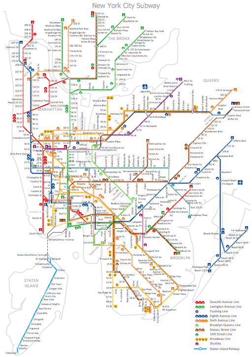 MTA Subway Map