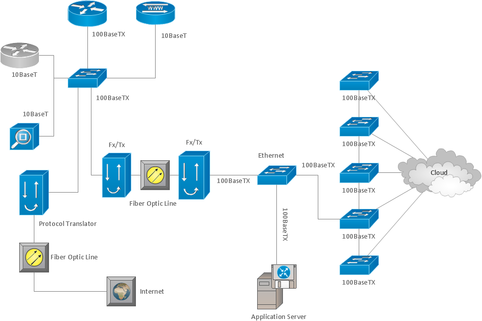 simplediagrams network shapes