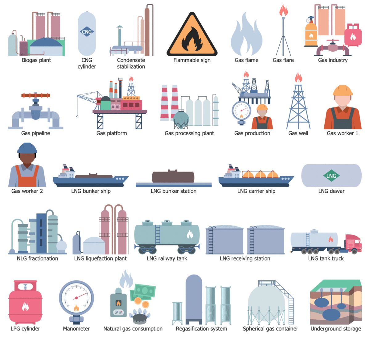 oil-and-gas-symbols