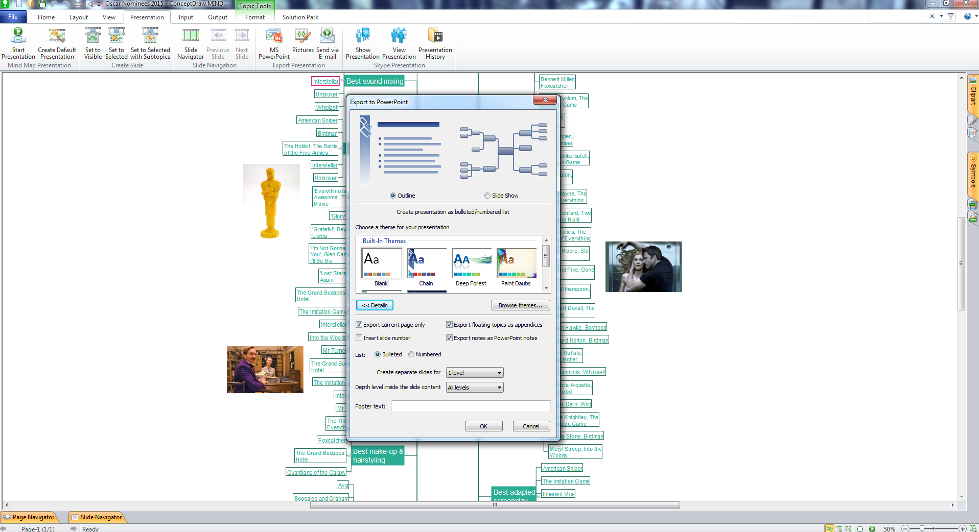 Presentation in MINDMAP