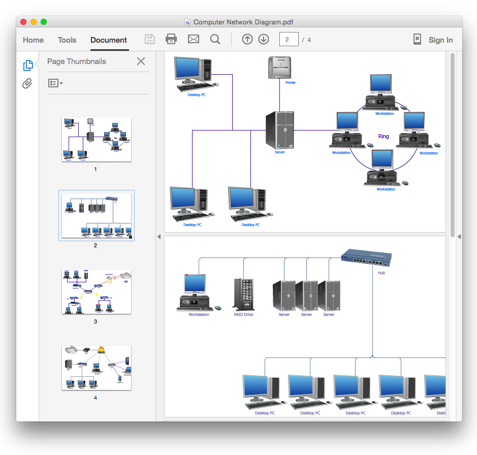 Computer Flow Chart Pdf