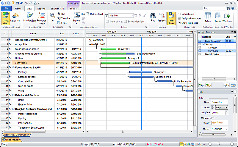 Excel Gantt Chart Template With Resource Allocation