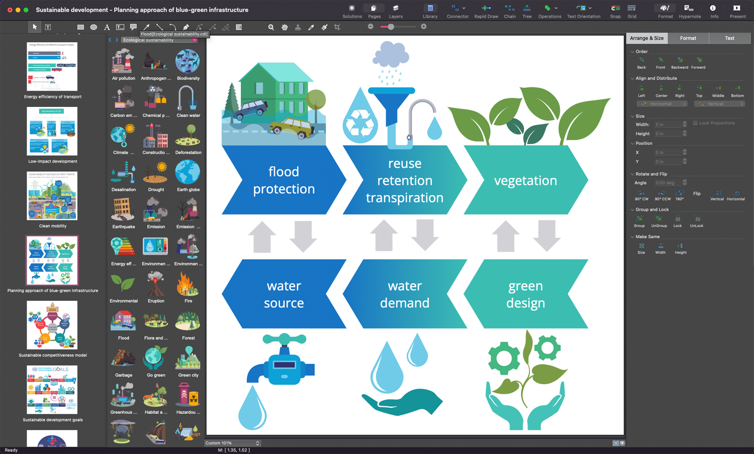 Sustainable Agriculture Infographics Design in ConceptDraw DIAGRAM