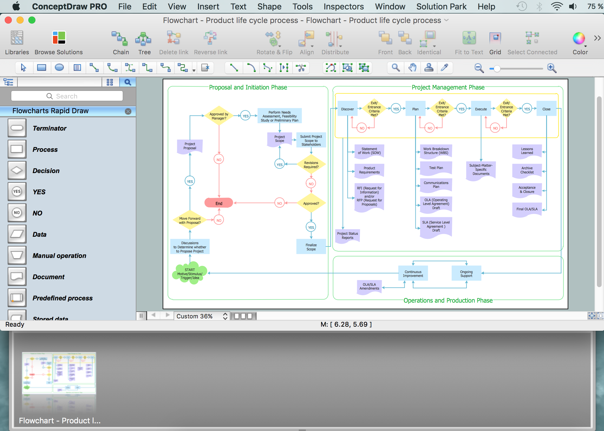 Word Flowchart Template Download