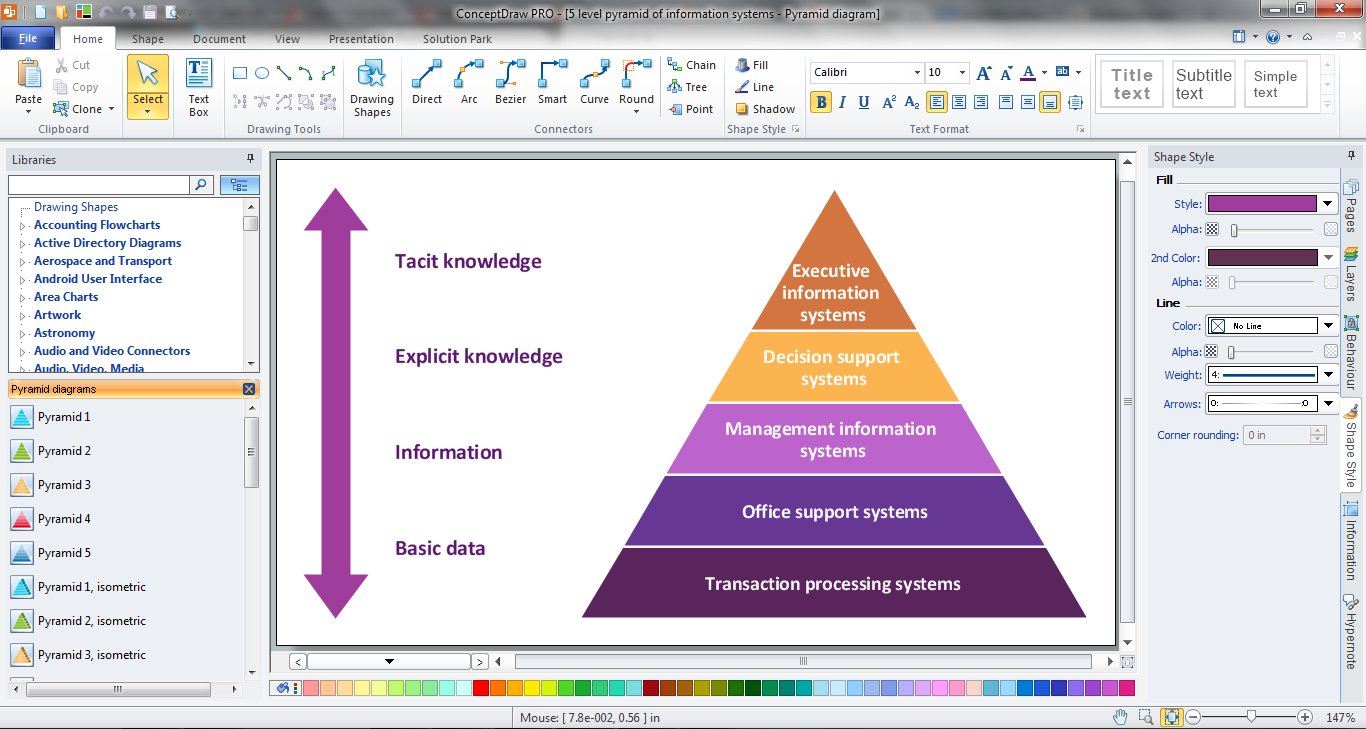 How To Create A Pyramid Chart In Word