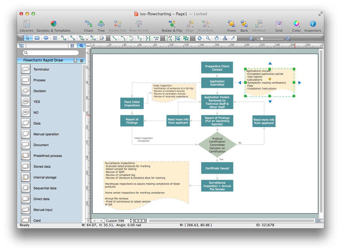 Definition TQM Diagram | TQM Diagram Example | Organizational Structure ...