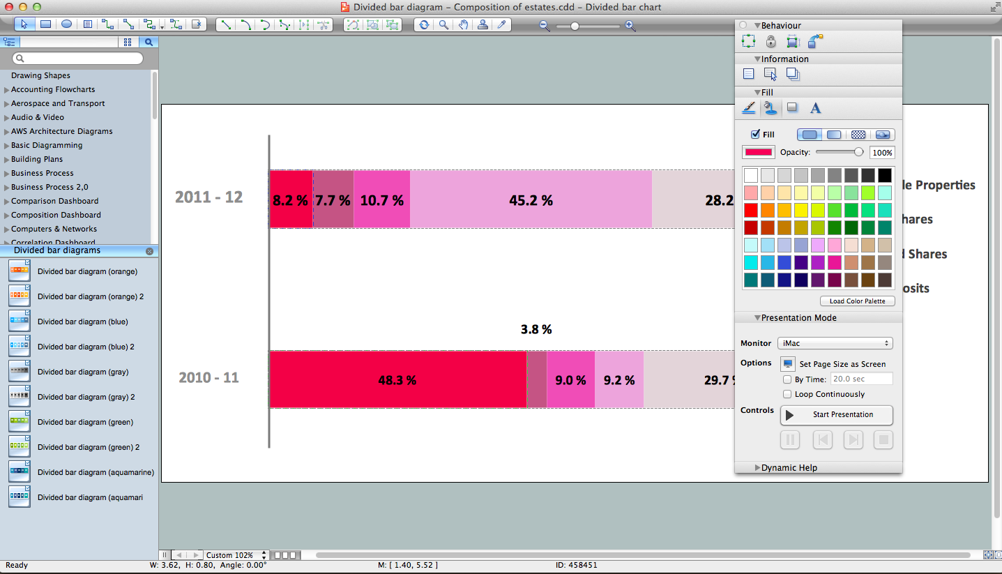 Relative Value Chart Software