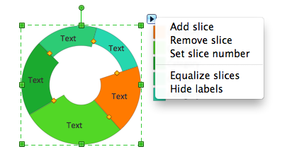 Ring chart with control dots object with action menu