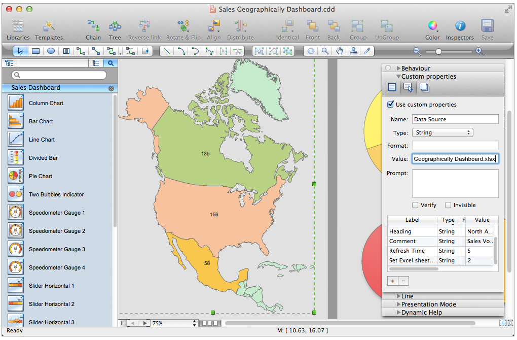 Sales Dashboard Design Elements - icons and software diagraming tools (mac)