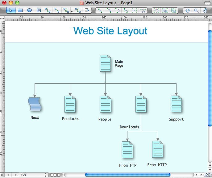 Internet solutions with ConceptDraw DIAGRAM *