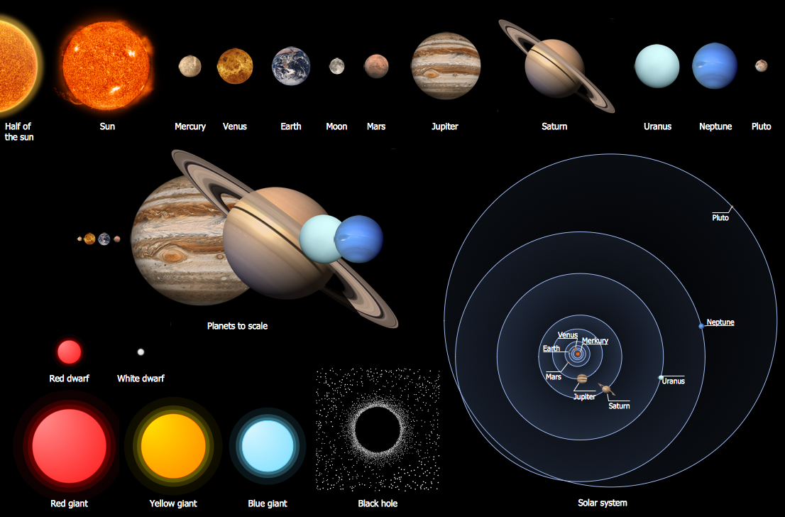 Solar System Symbols