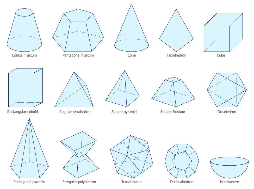 How to Draw Geometric Shapes | Constituent geometry ORM diagram | Plane