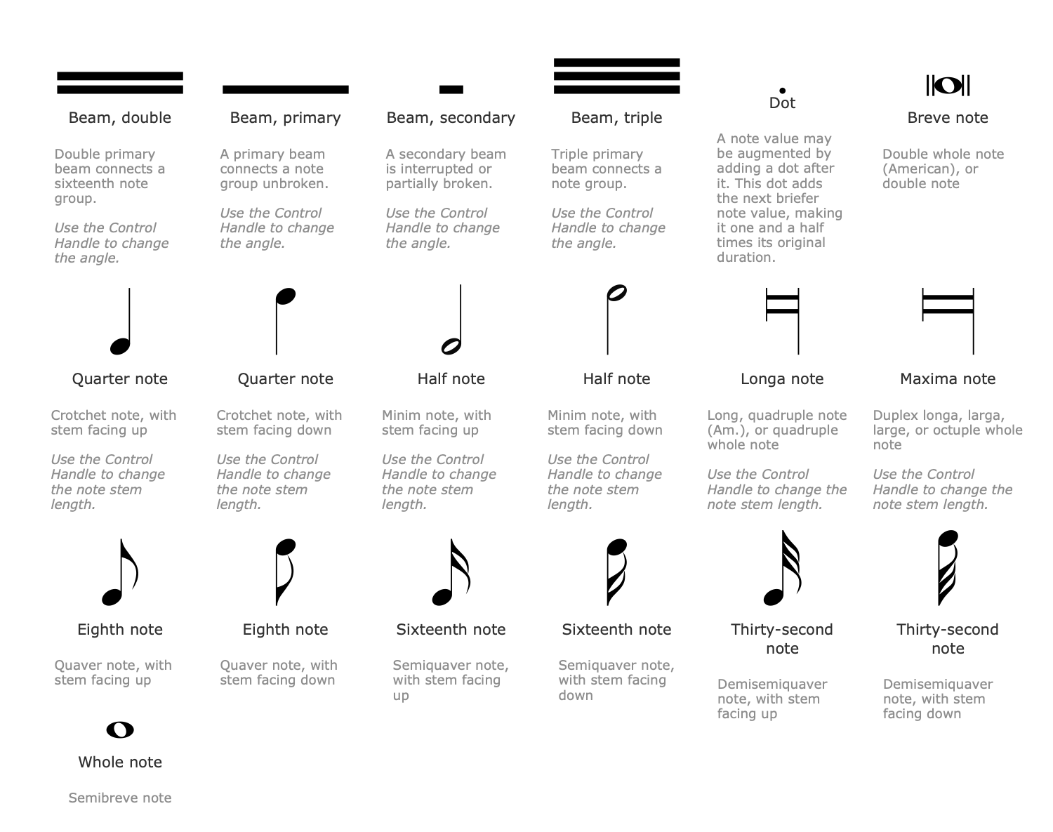 Notes Vector Images in Piano Sheet Music Solution