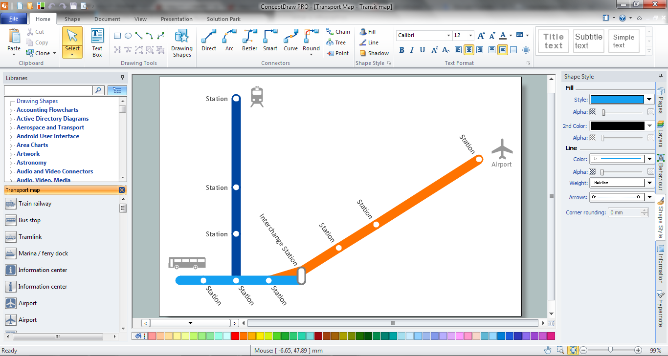 Spatial Data Analysis *