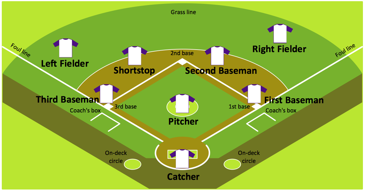 Baseball Field Diagram Printable Pdf - Printable World Holiday