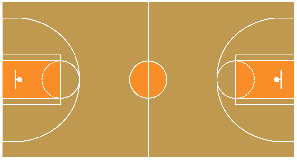Basketball Field In The Vector Basketball Court Dimensions Interior 