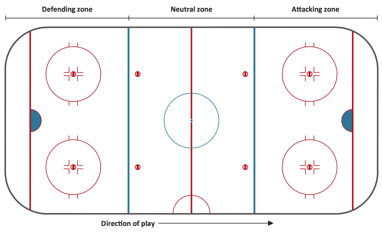 Diagram of Hockey Court on White Background 3434101 Vector Art at Vecteezy