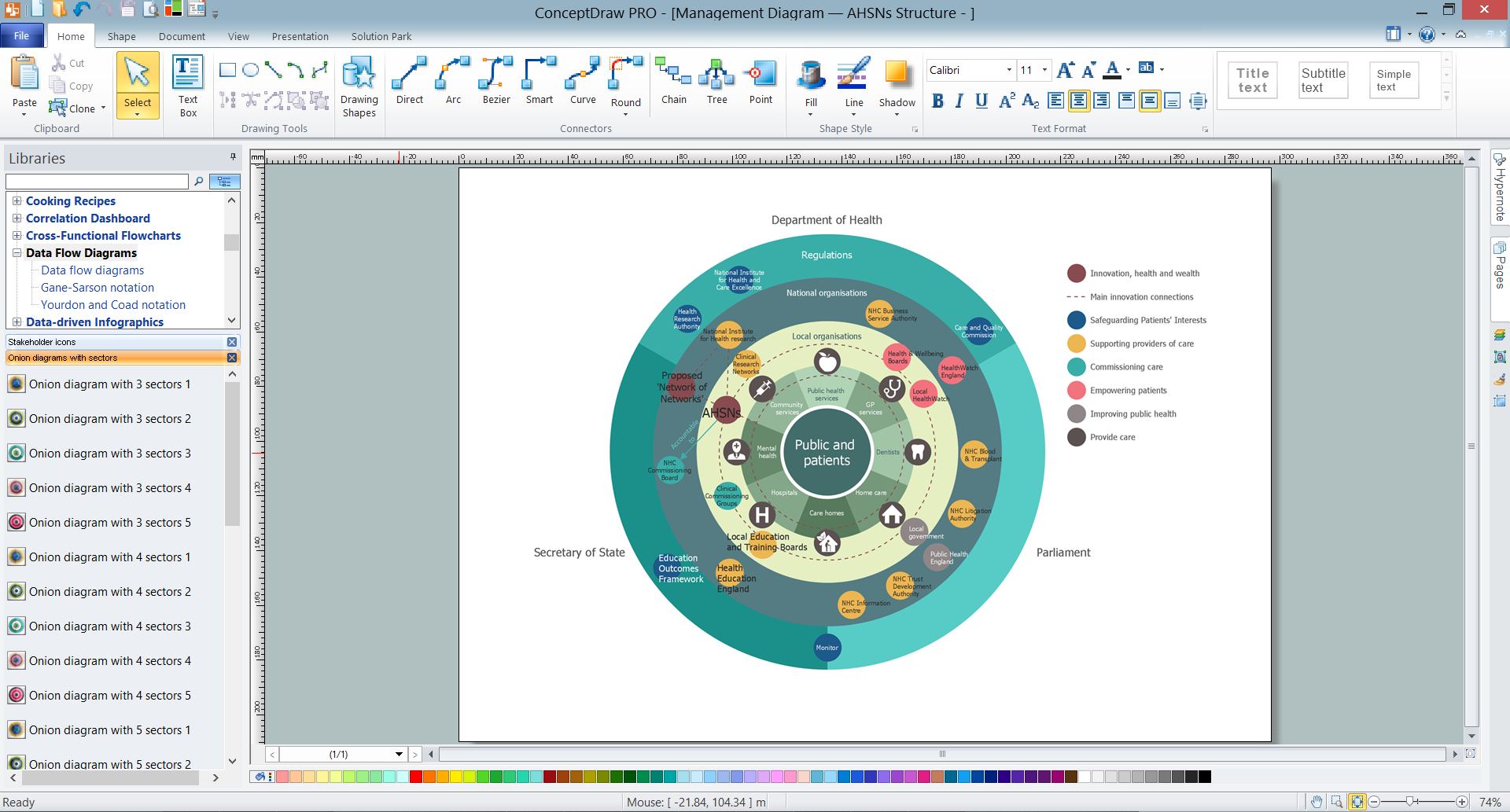 Stakeholder Mapping Tool