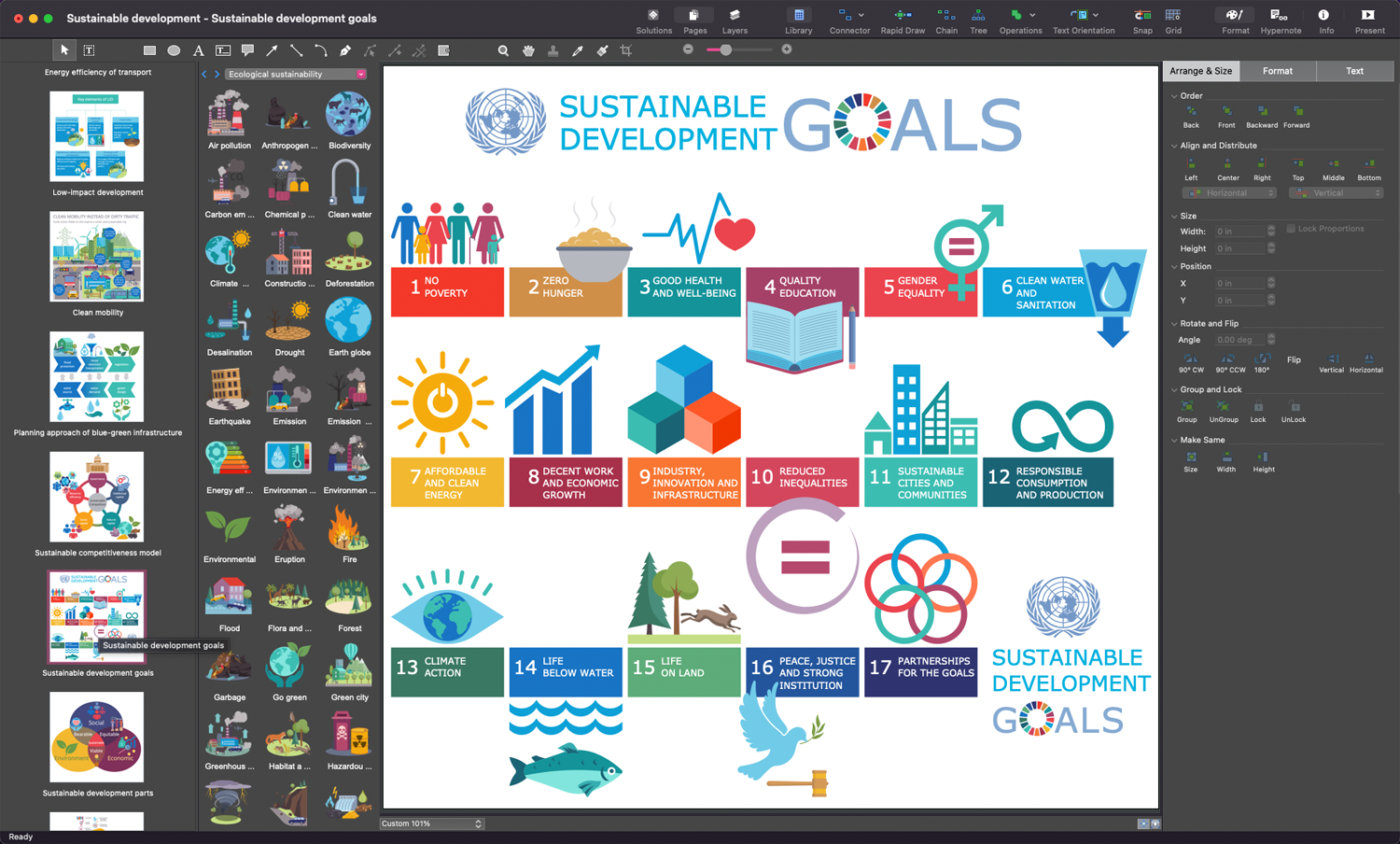 UN Sustainable Development Goals in ConceptDraw DIAGRAM