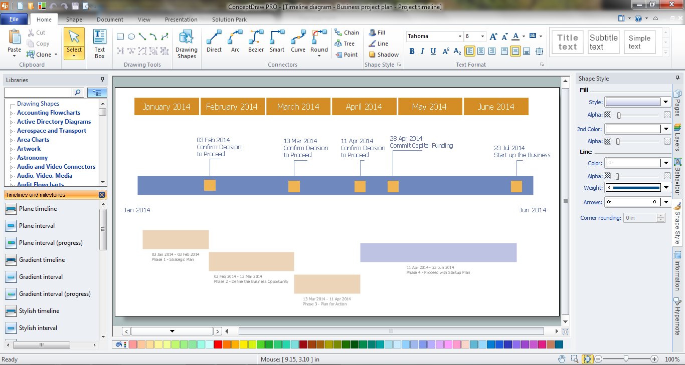 How to Make a Timeline