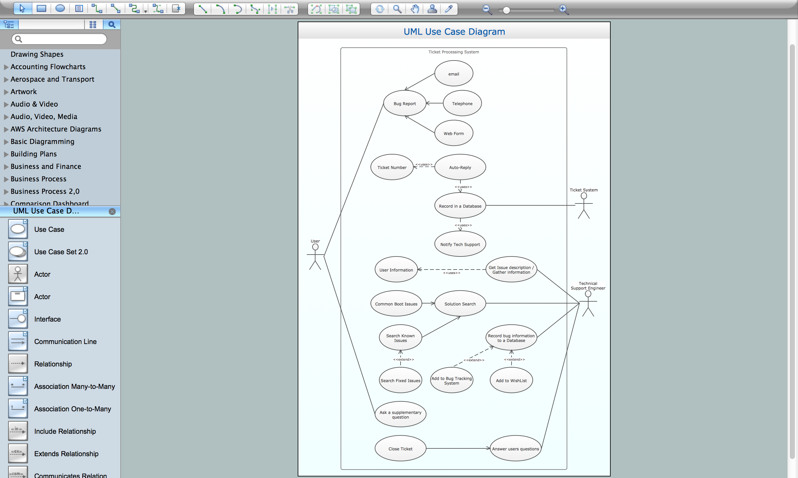 UML Business Process - Activity conducting