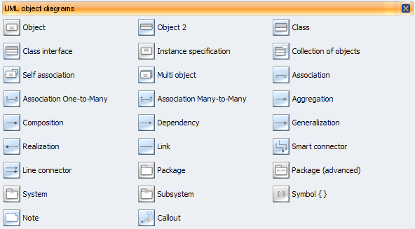 UML Object Diagram library