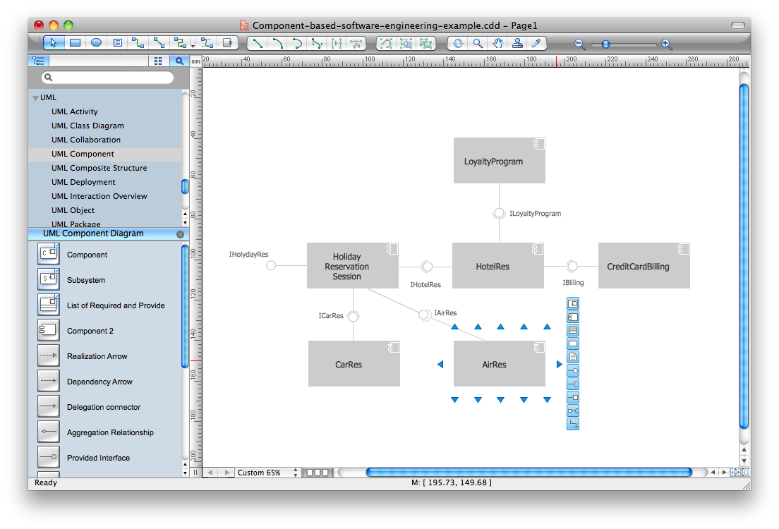 Object-Oriented Development (OOD) Diagram