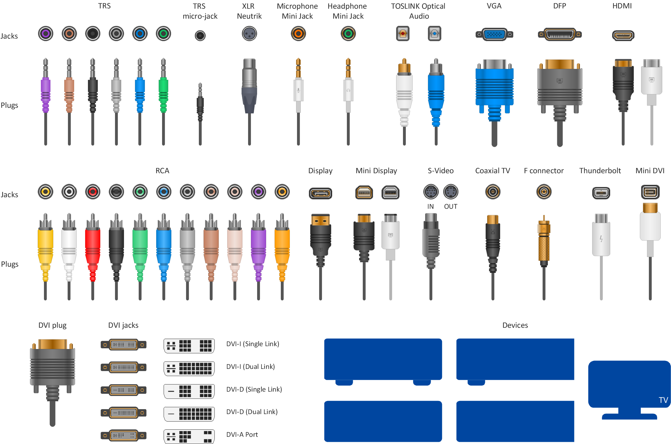 Vector shapes - Audio video connectors