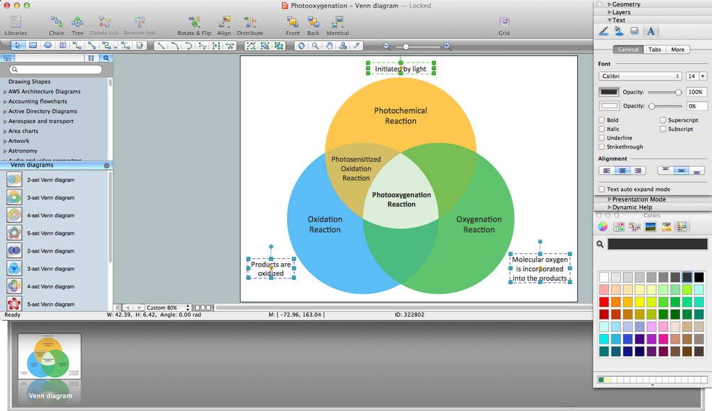 ConceptDraw DIAGRAM - the best Venn Diagram Maker