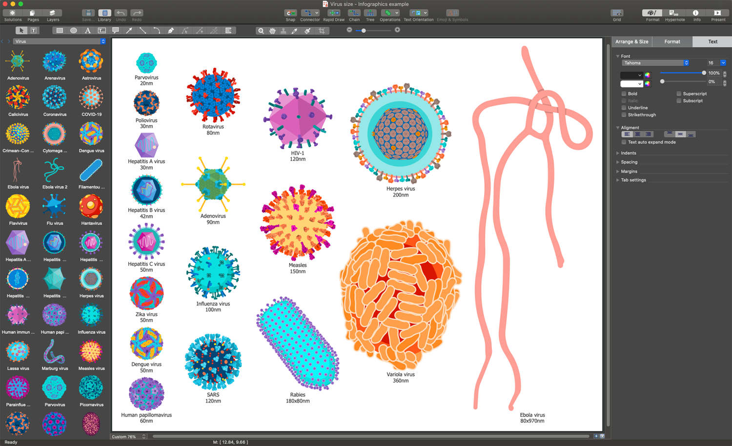 Infection Overview in ConceptDraw DIAGRAM