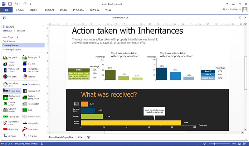 How To Create  Data-Driven Infographics in Visio