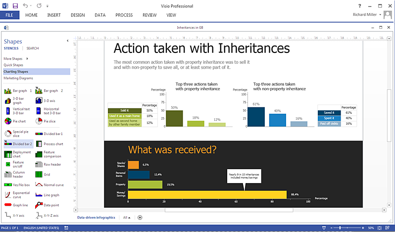 Visio Data Driven infographics