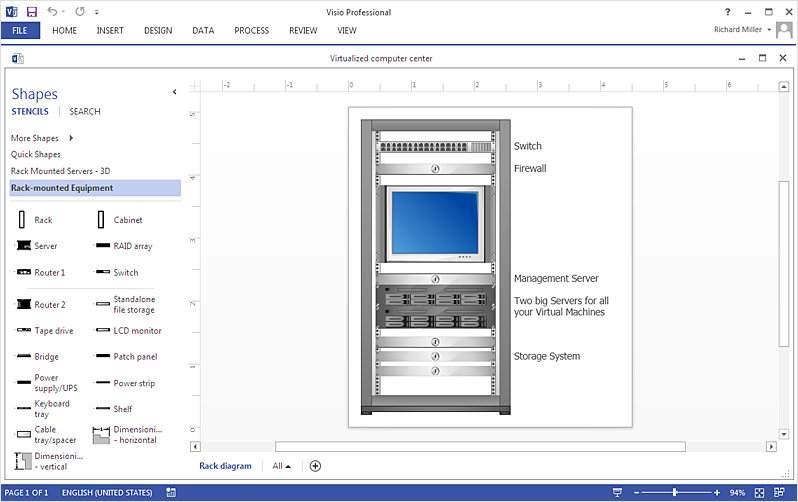 How To Make An Ms Visio Rack Diagram