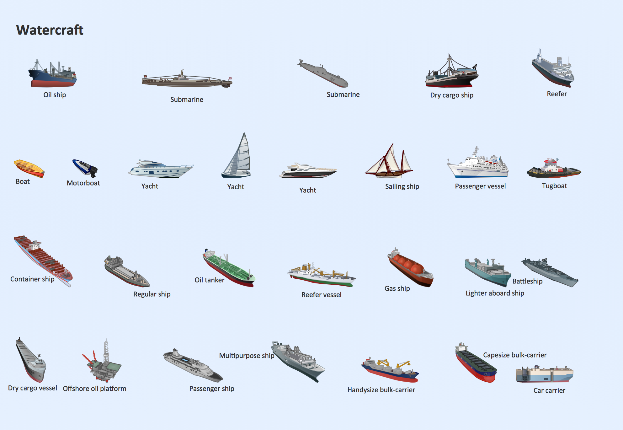 Cargo Ship - Drawing - Cartoon Vector Transparent PNG