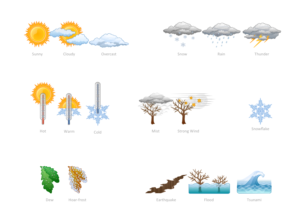 Weather - Design elements