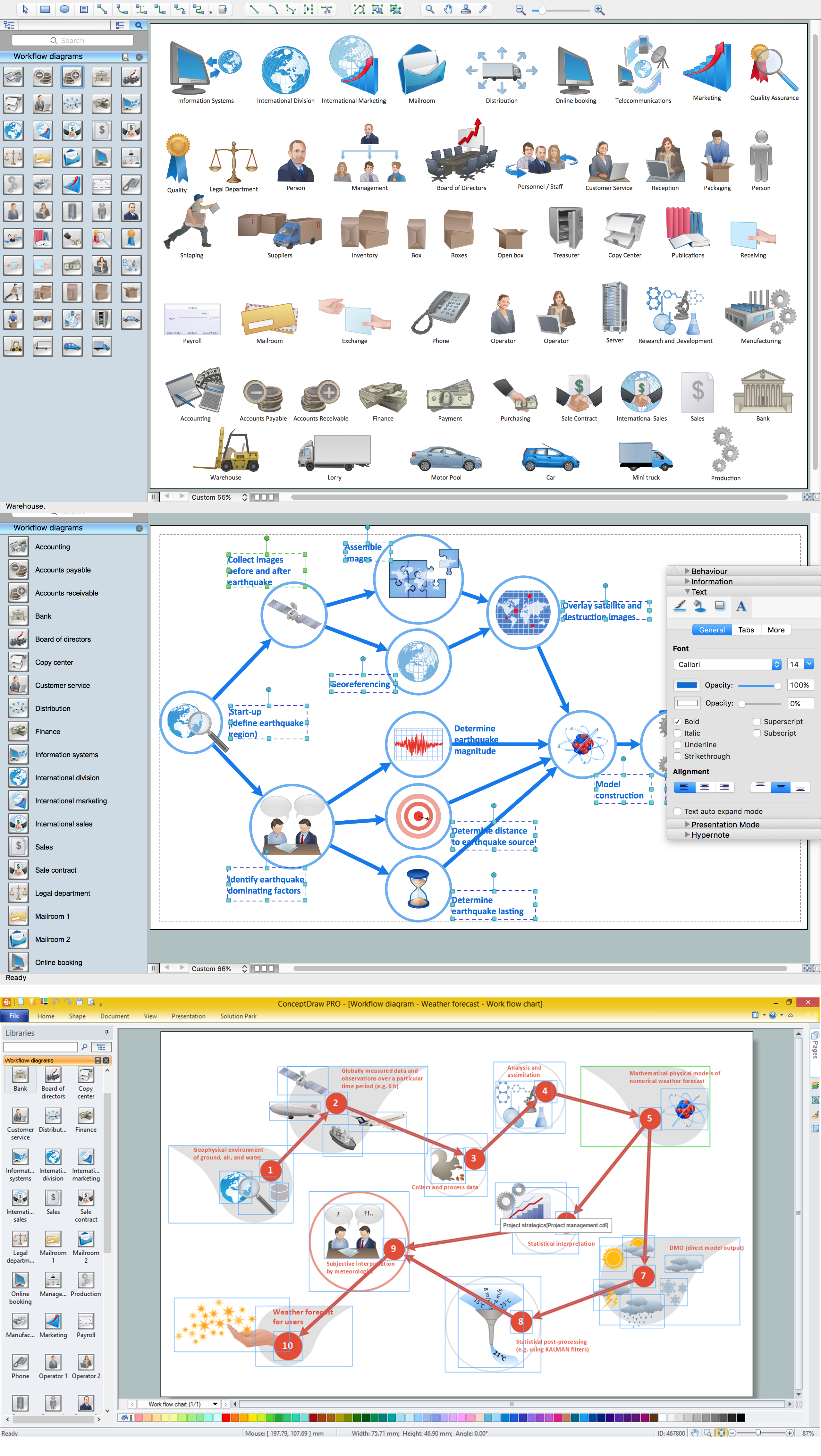 Workflow diagram examples