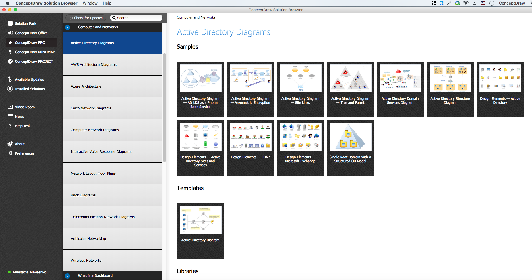 Active Directory Diagram