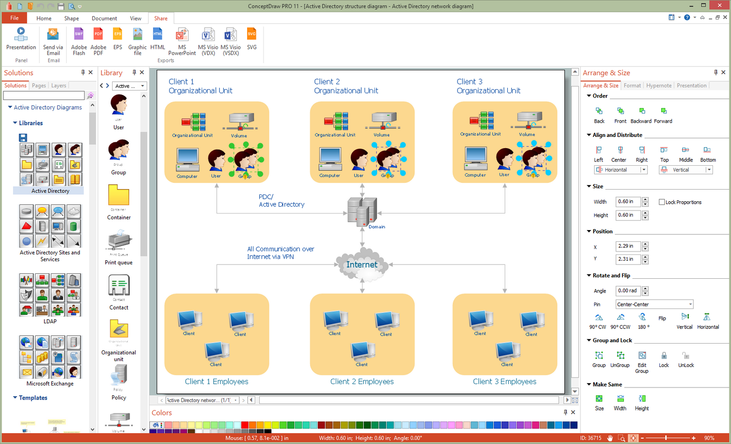 Active Directory Network