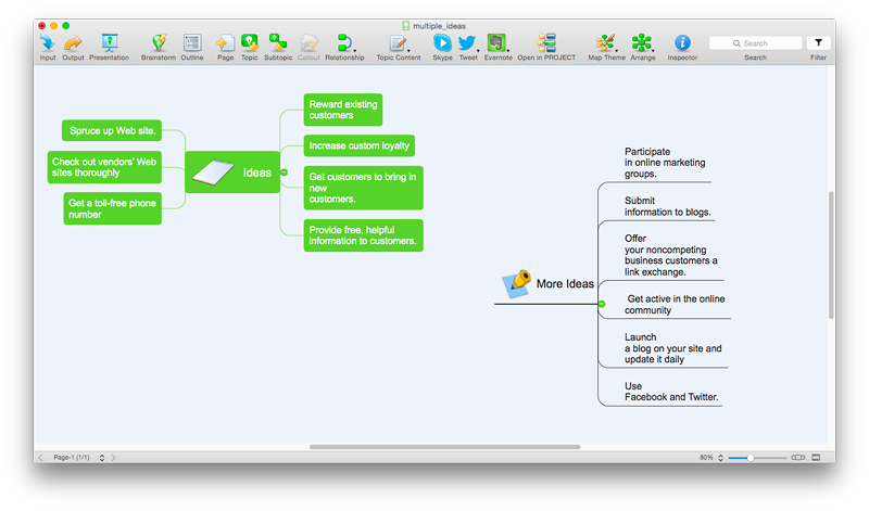 multiple idea mind map