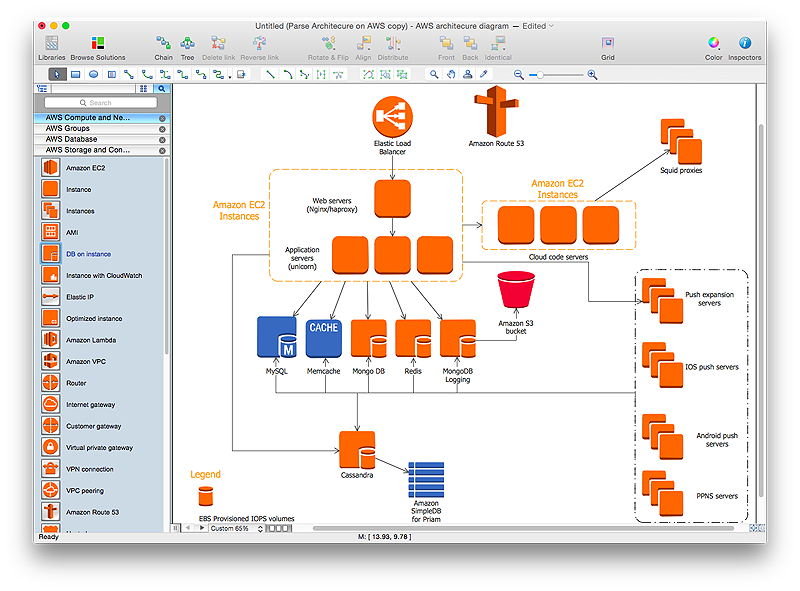 Application Architecture Diagram Visio Template Download - Get What You ...