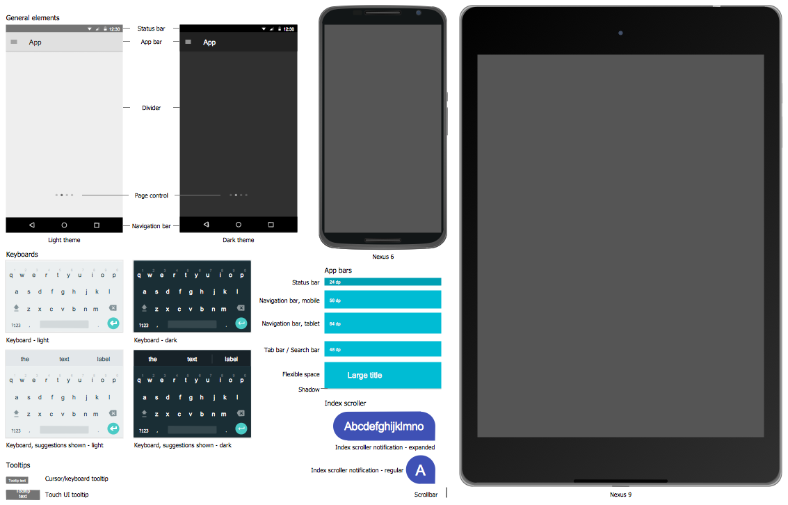 Android User Interface