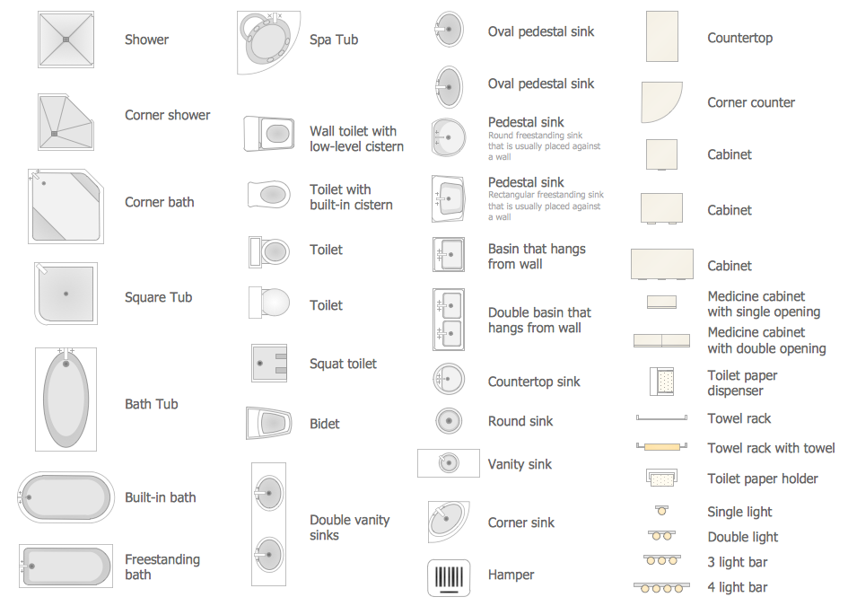 Appliances Symbols For Building Plan