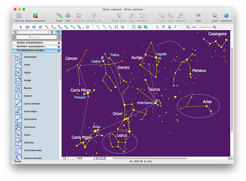 Astronomy map