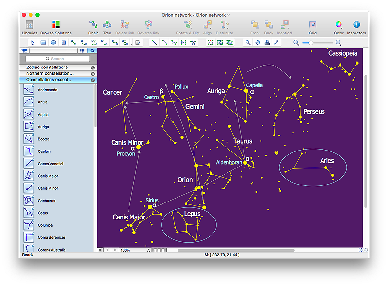 How To Draw A Star Chart