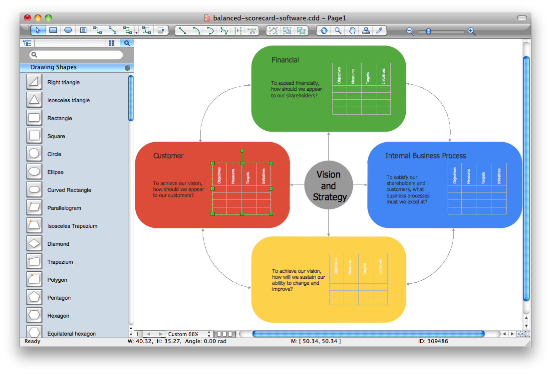 Free Download Balanced Scorecard Template