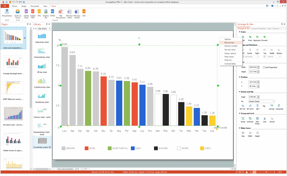 Best Bar Chart Software