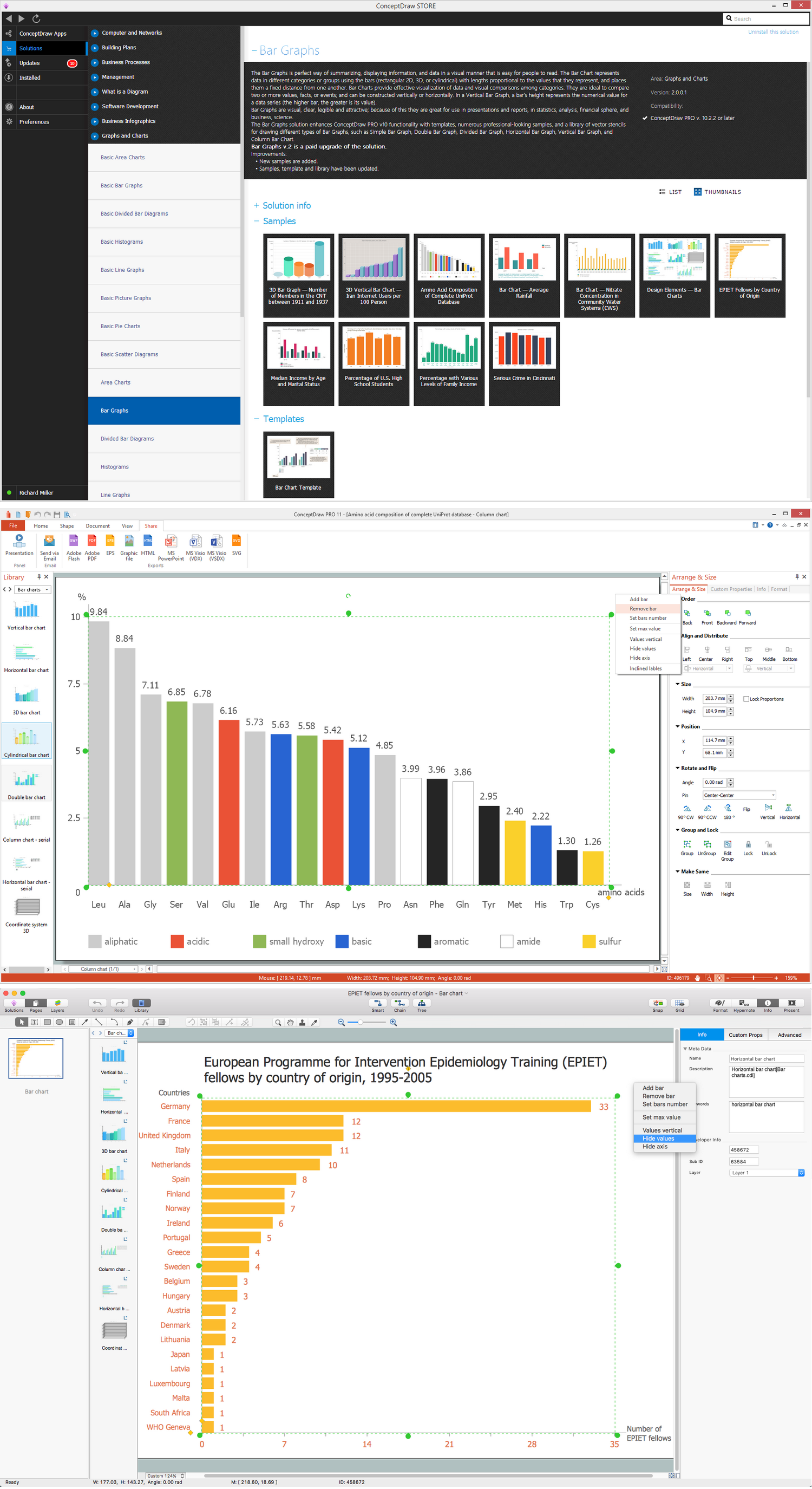 Bar Chart Software