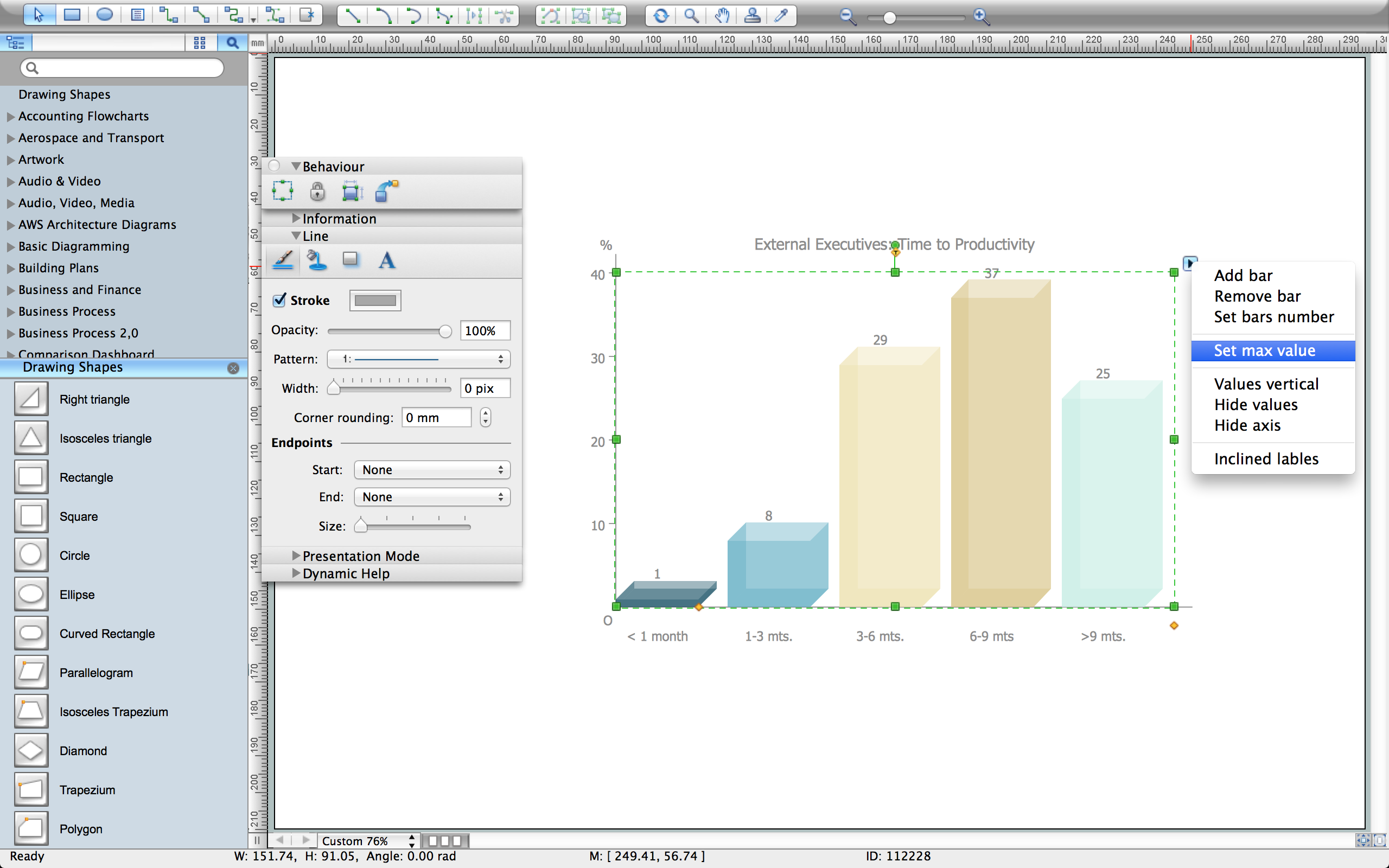 Bar Chart Problem Solving