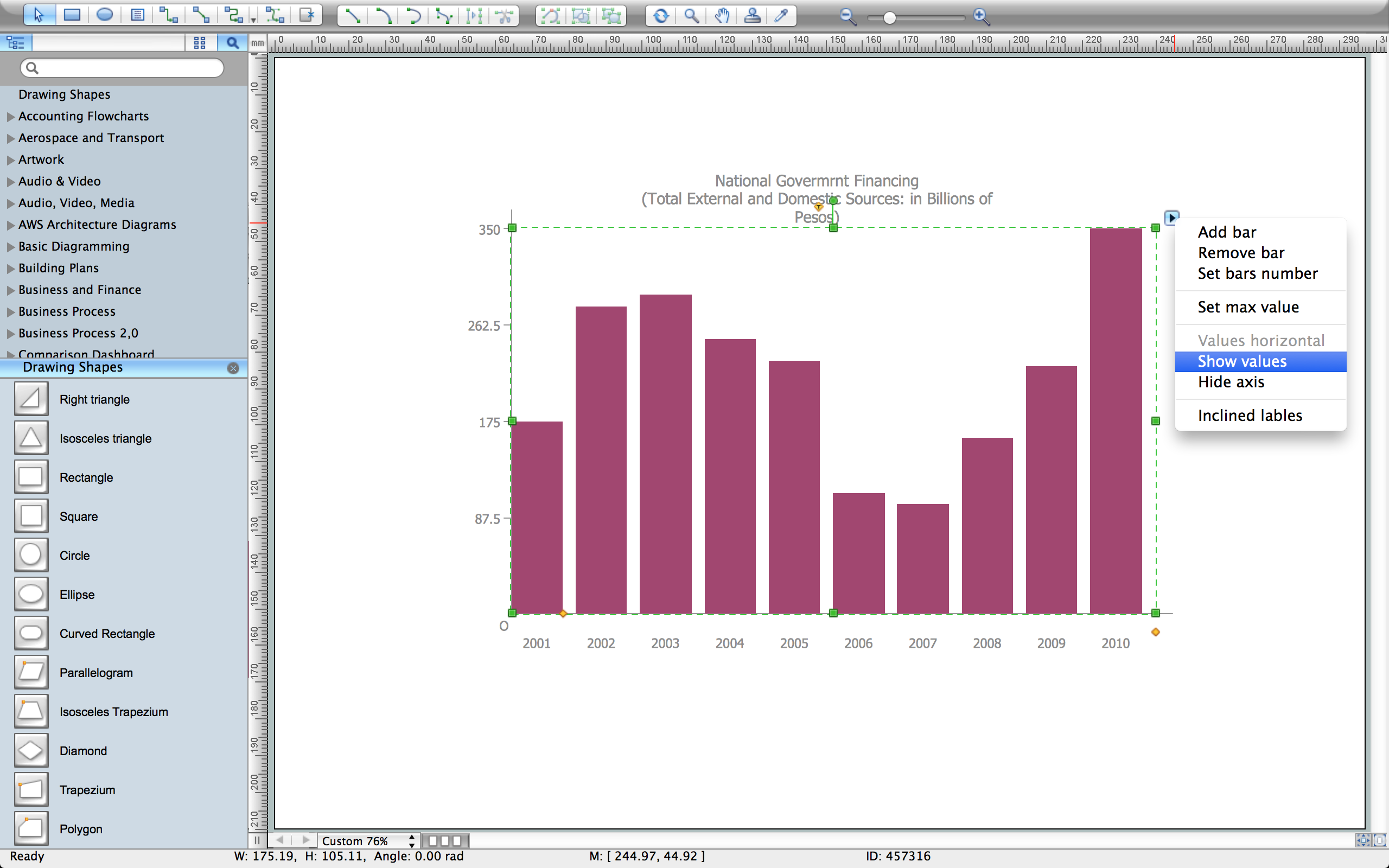 Bar Chart Problem Solving