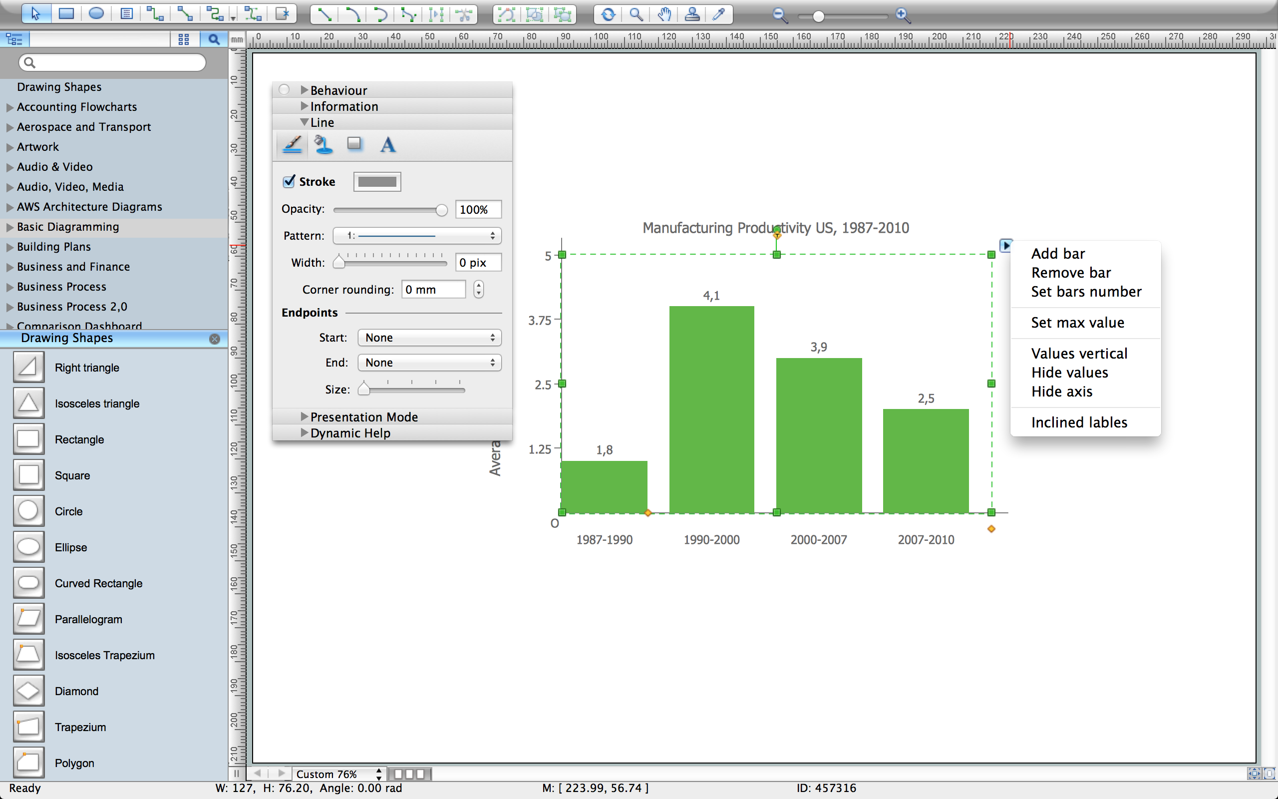 Bar Chart Problem Solving